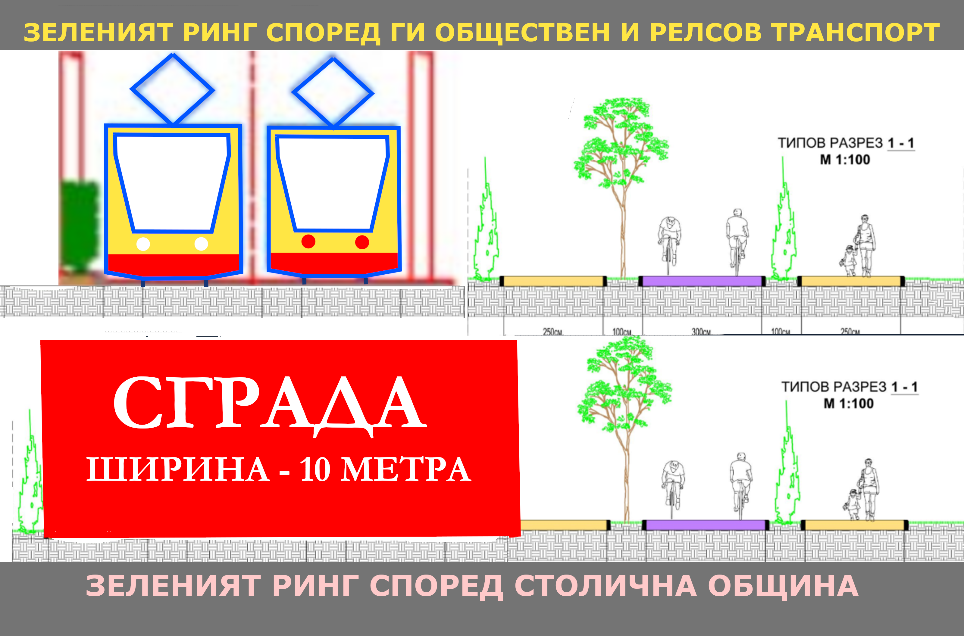 Зеленият ринг трябва да интегрира, а не да дезинтегрира града